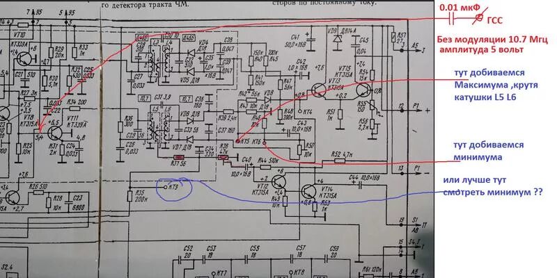 ленинград принципиальная