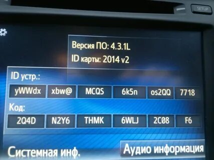 Коды навигации