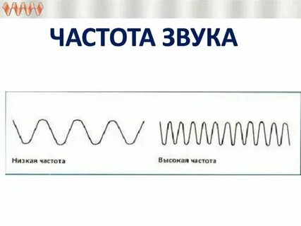 Как звучит частота 528