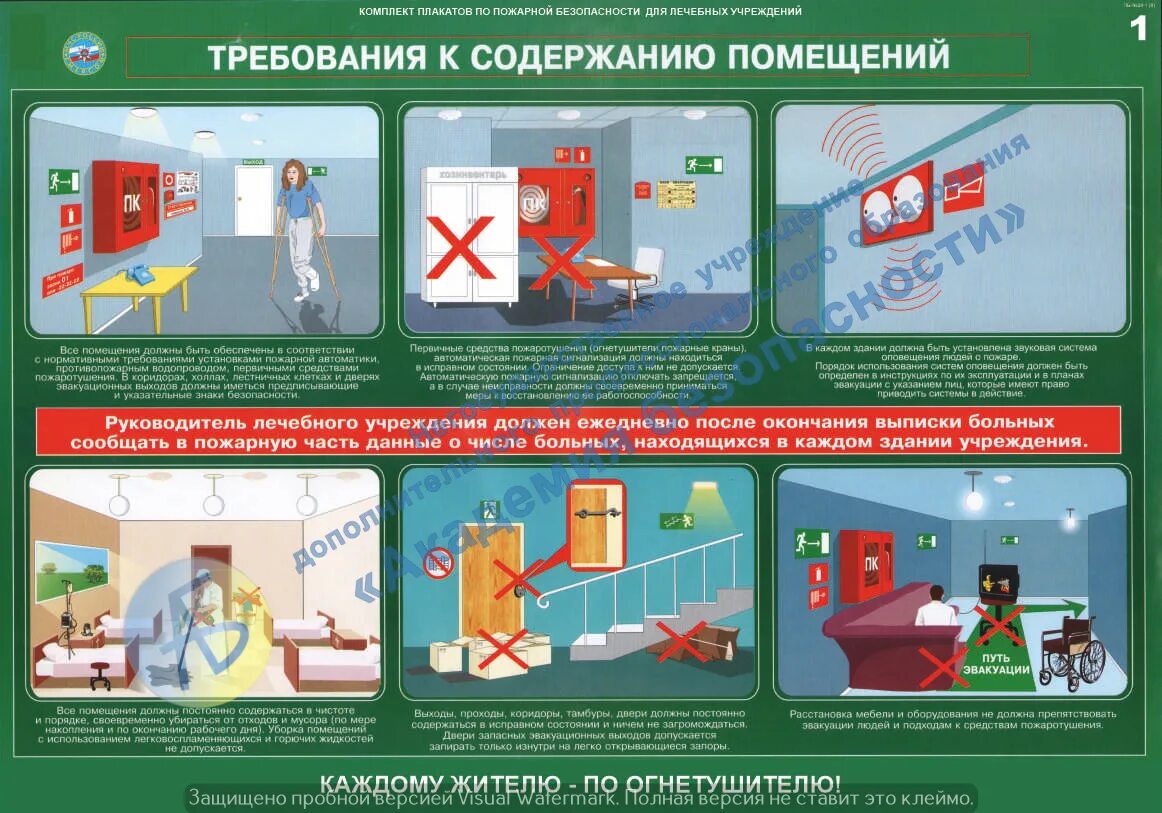 Д содержание зданий. Плакаты по пожарной безопасности. Пакеты пожарная безопасность. Противопожарные плакаты. Пожарная безопасность в лечебных учреждениях учреждениях.