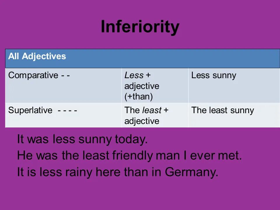 Comparison of adjectives. Sunny Comparative. The least прилагательное of/in. Comparatives and Superlatives. Less comparative and superlative