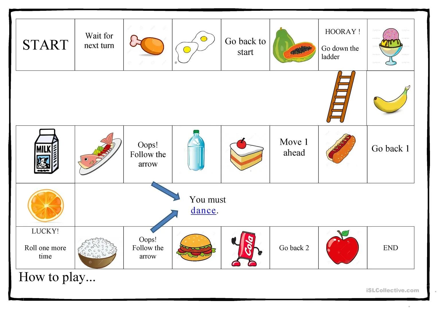 Like how much. Food Board game. Настольная игра food для детей. Food Board game for Kids. Еда на английском для детей игры.