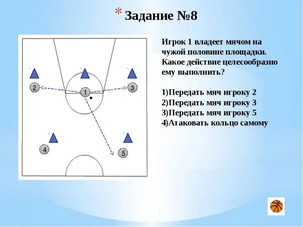 Тест по волейболу 7 класс. Тактика баскетбола 4 на 4. Тактики нападения в баскетболе. Позиции в баскетболе в защите. Тактические действия игроков в баскетболе.