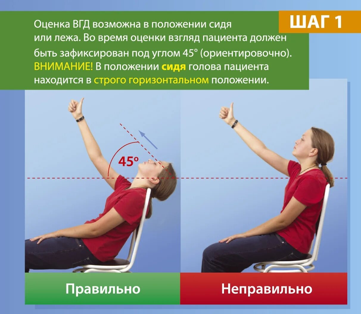 Высокое глазное давление