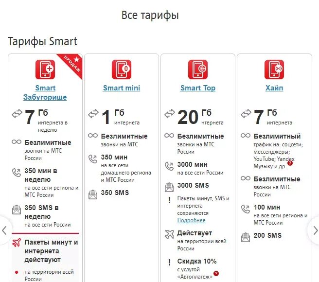 Мобильный интернет россия тарифы. МТС тарифы для телефона безлимитный. Тарифы МТС С безлимитным интернетом. МТС самый дешевый тариф с интернетом и звонками. Самый дешёвый тариф МТС.