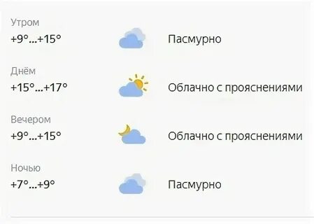 Погода в ноябре в унече