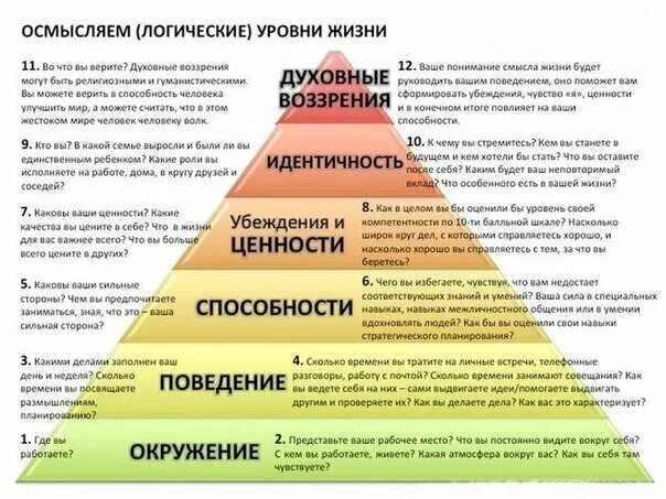 Дилтц. Дилтса. Пирамида окружение. Пирамида окружение. Пирамида окружение.