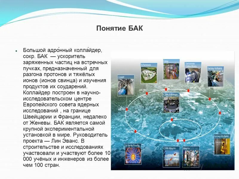 коллайдер это простыми словами. презентация на тему большой адронный коллайдер. коллайдер это простыми словами. для чего нужен коллайдер простыми словами. зачем нужен адронный коллайдер.