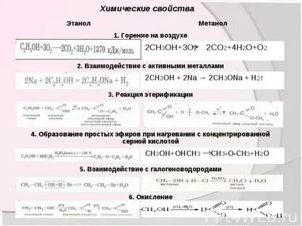 С какими веществами реагирует метанол