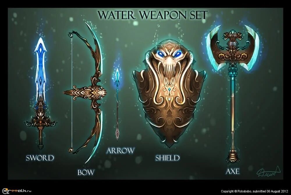 Setting water