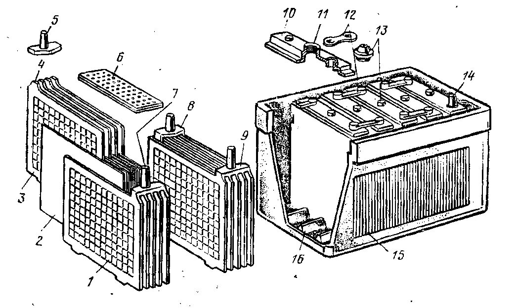 Корпус для сборки аккумулятора. Конструкция аккумуляторной батареи 2кн220р. Схема десульфатизации аккумуляторных батарей. Схема аккумуляторной батареи автомобиля. Аккумуляторная батарея эскиз в разрезе.