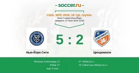 Чемпионат млс по футболу расписание