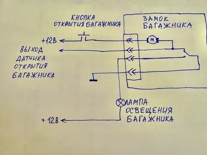 Распиновка замка багажника