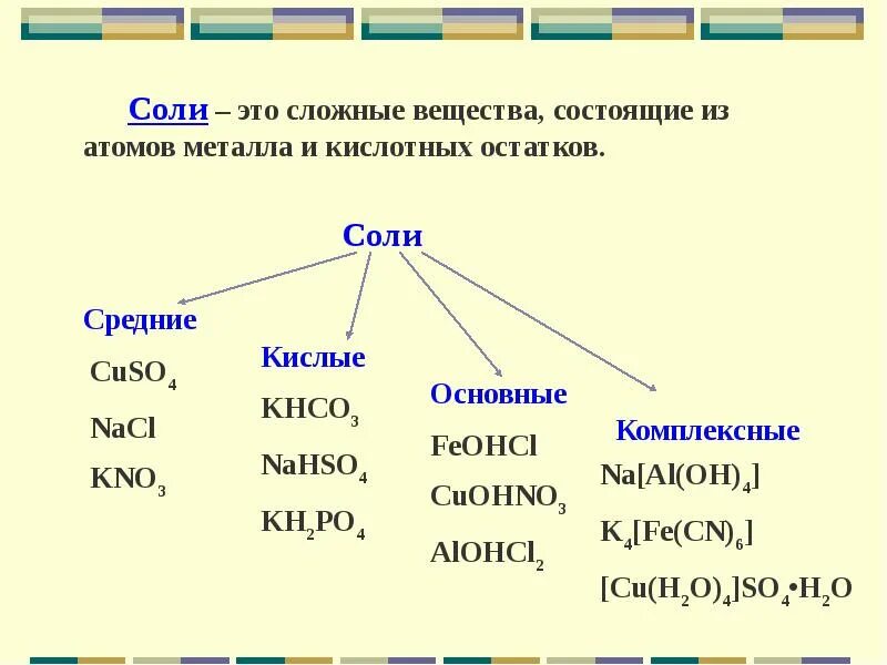 Неорганические соединения состоят из. Классы неорганических соединений классификация. Основные классы неорганических соединений и их взаимосвязь. Повторить основные классы неорганических соединений. Важнейшие классы неорганических соединений 8 класс химия.