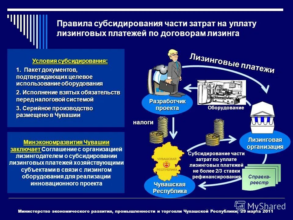 недобросовестная конкуренция и монополистическая деятельность. хозяйствующего субъекта доминирующего на рынке. организационно-правовые формы предприятий в россии схема. предприятие как хозяйствующий субъект. виды субъектов хозяйственной деятельности.