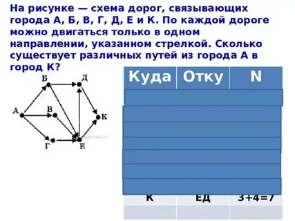 Схемы гэ