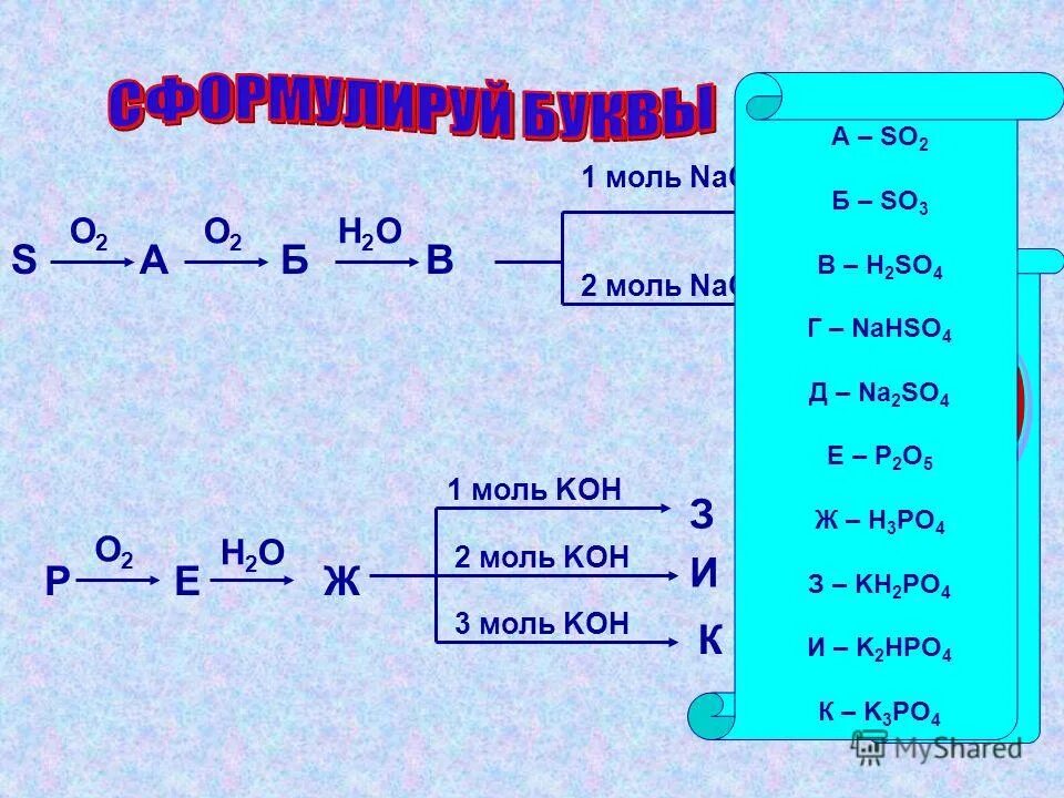 Как вычислить предельные издержки. Формула m1/m2 v2/v1. Относительная плотность по водороду. Nahso4 mg. Задачи по химии на массу.