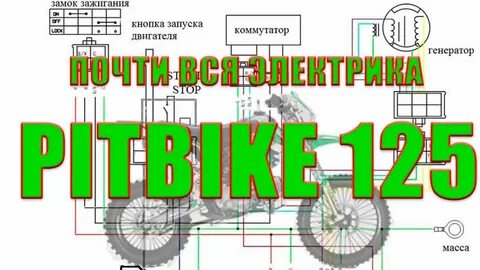 Схема питбайка 125