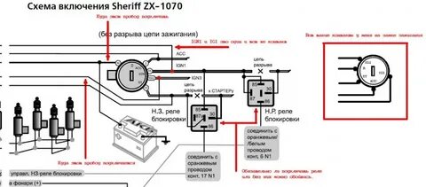 Как включить зажигание без
