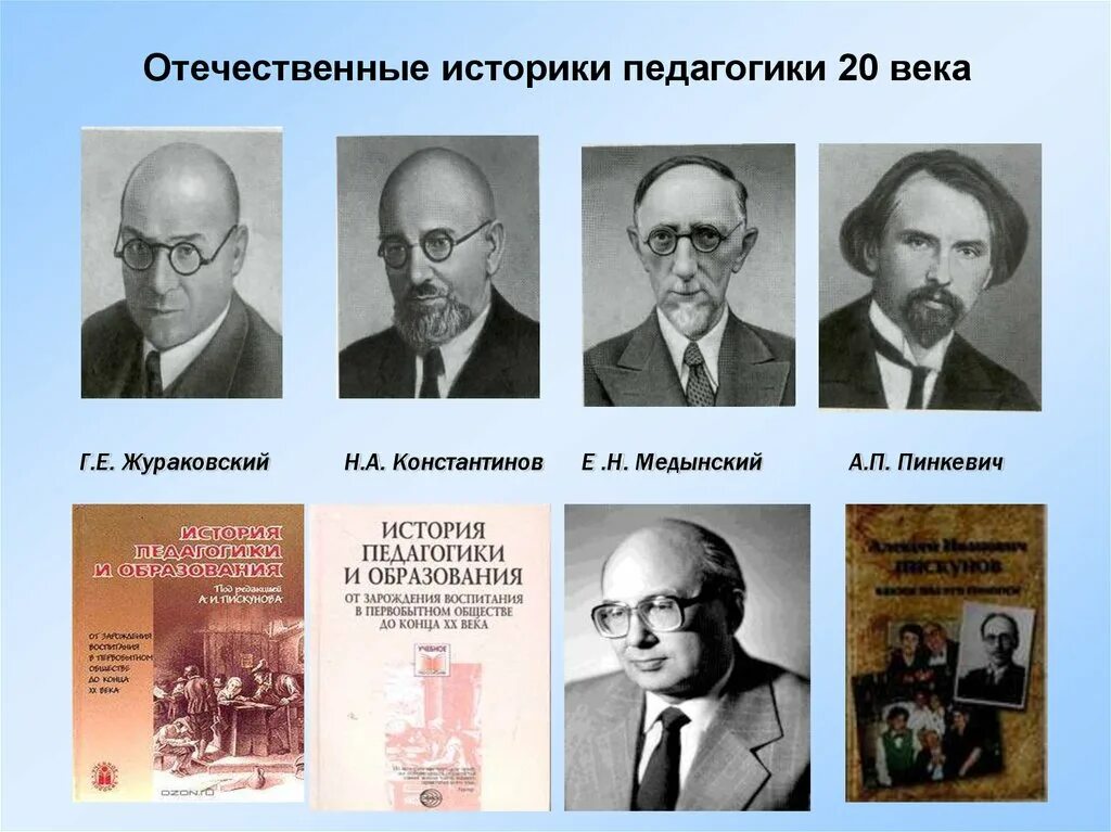 Представители науки 20 века. Отечественные историки. Историки 20 века. Отечественная педагогика 20 века. Великие историки.