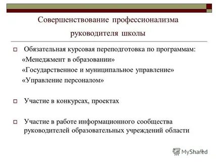 Совершенствование профессионализма