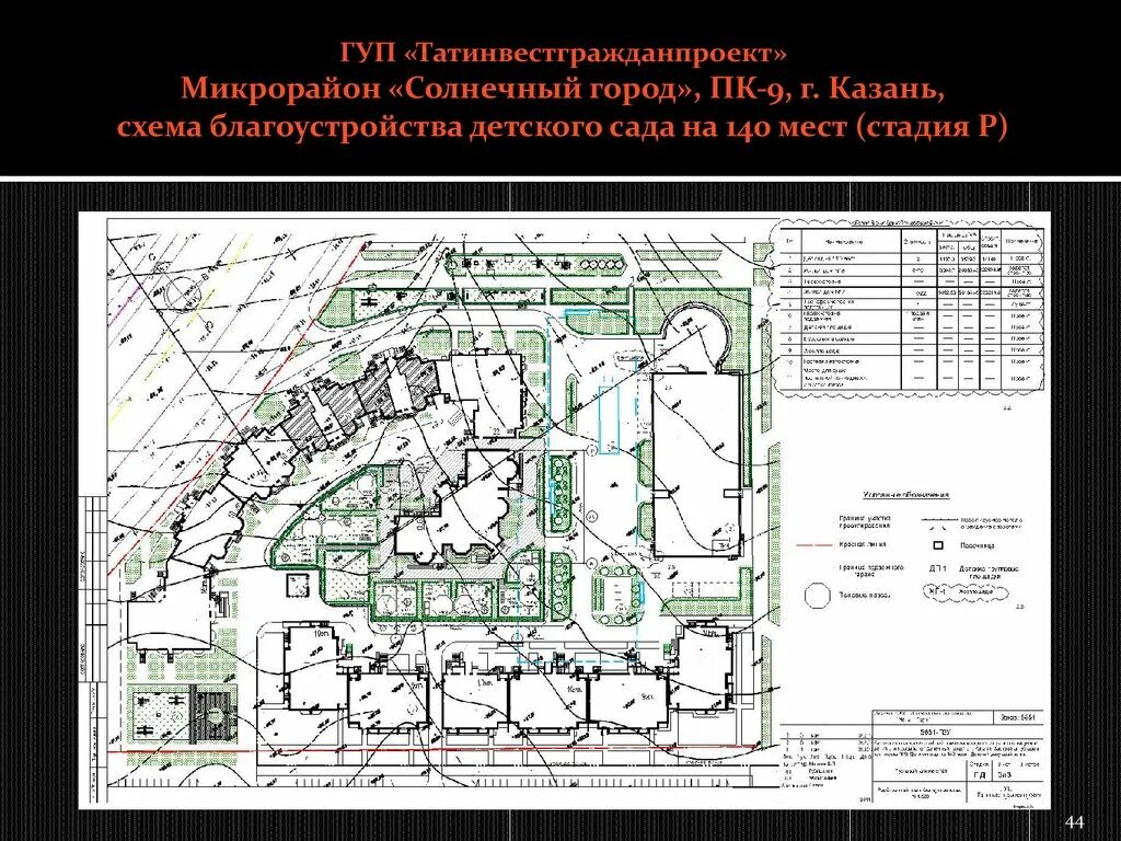Схема озеленения микрорайона. Гуп татинвестгражданпроект. Татинвестгражданпроект казань. Татинвестгражданпроект казань. Тигп казань.
