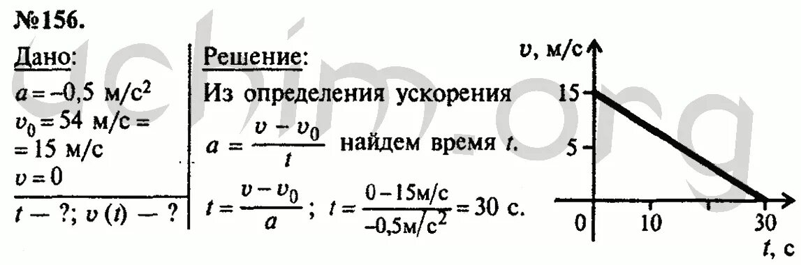 Расчетная задача по физике. Задачи на ускорение по физике 9 класс с решением. Решение задач по теме: ускорение. Равноускоренное движение. Задачи на нахождение ускорения 9 класс с решением. Задачи на ускорение 9 класс физика.