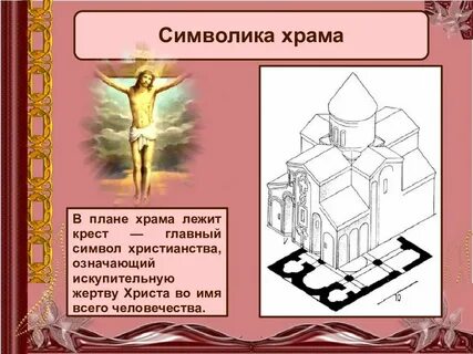 Храм символизирует