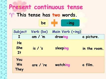 Present continuous 4 grade