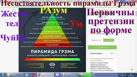 Уровень дискуссии