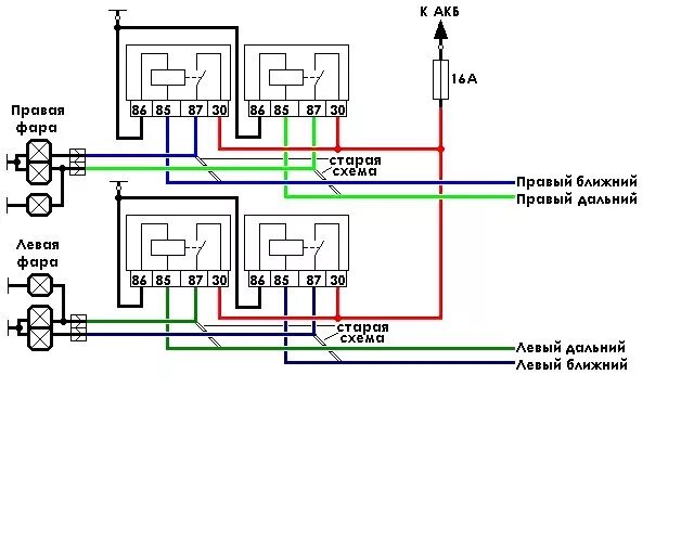 Подключение реле дальнего света. ВАЗ 2106 реле ближнего света фар. Реле дальнего света фар ВАЗ 2106. Схема подключения реле дальнего света ВАЗ 2106. Схема подключения реле ближнего света ВАЗ 2106.