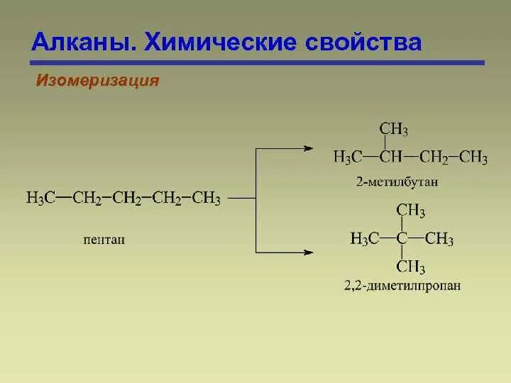 Бромирование углеводородов. Механизм реакции галогенирования алканов. Алканы замещение галогенирование. Химические химические реакции алканов. Галогенирование алканов.