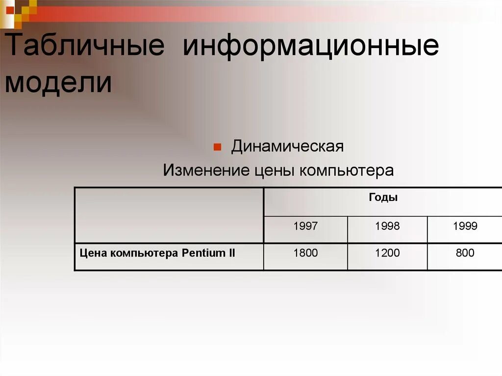 Табличные информационные модели босова. Табличные информационные модели босова