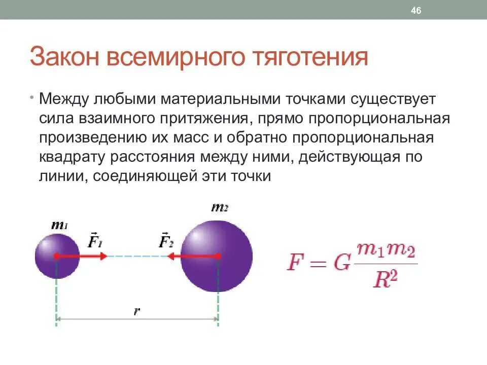 Формула притяжения между телами. Закон формулировка формула закон Всемирного тяготения. Закон Всемирного тяготения Ньютона формула. Открытие закона Всемирного тяготения формула. Закон Всемирного тяготения формулировка и формула.