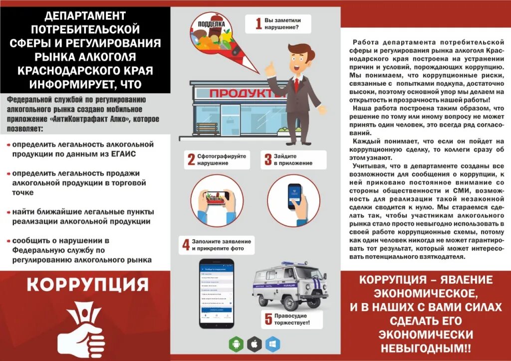 Департамент потребительской сферы и регулирования рынков