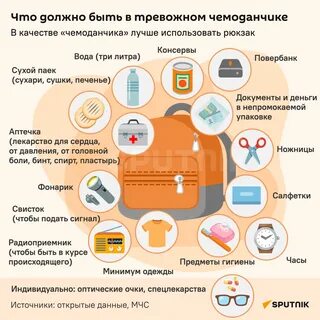 Список вещей в чемодан