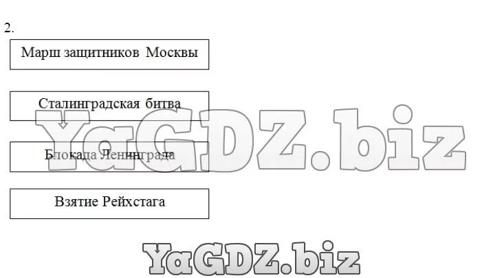 Прочитайте эти стихотворные строчки напишите о каких. Прочитайте эти стихотворные строчки. прочитайте эти стихотворные строчки напишите о каких событиях. о каких событиях великой отечественной войны они напоминают. напишите о каких событиях великой отечественной войны они напоминают.