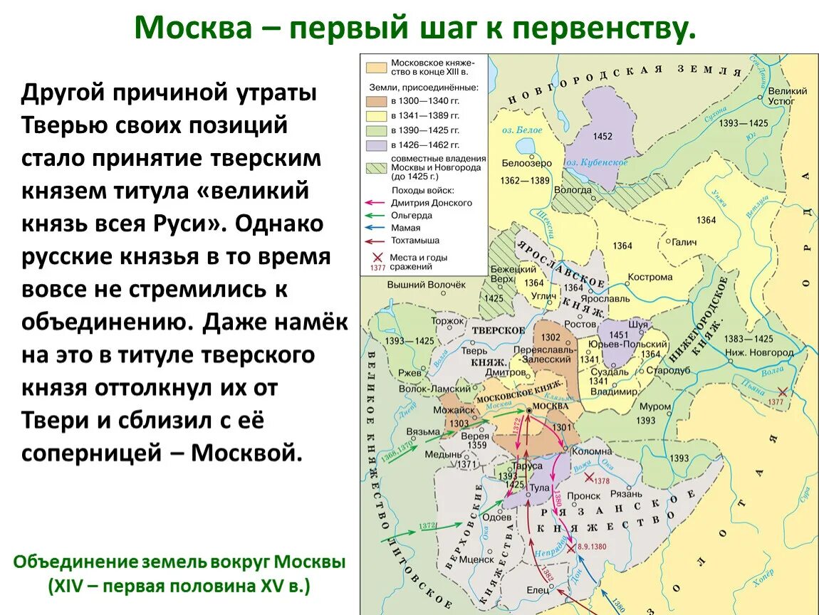 Западная русь в 14 веке. Москва и Тверь борьба за великое княжество. Москва и Тверь борьба за лидерство. Объединение Руси вокруг Москвы схема. Борьба Тверского и Московского княжеств карта.