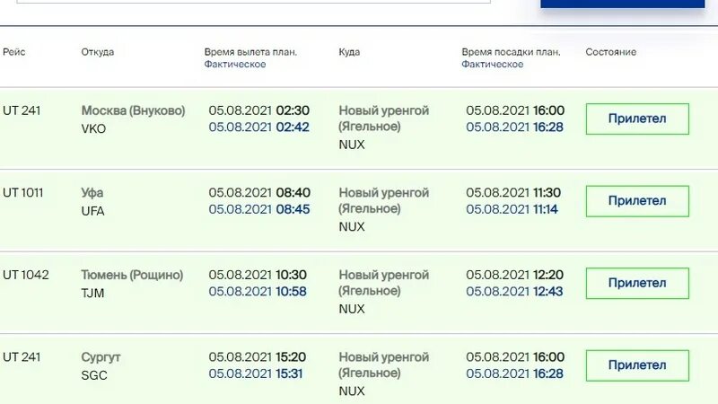 Билеты на поезд тюмень новый уренгой. Рейс Москва новый Уренгой. Расписание самолетов новый Уренгой. Рейс Сургут. Рейс новый Уренгой Москва сегодня.