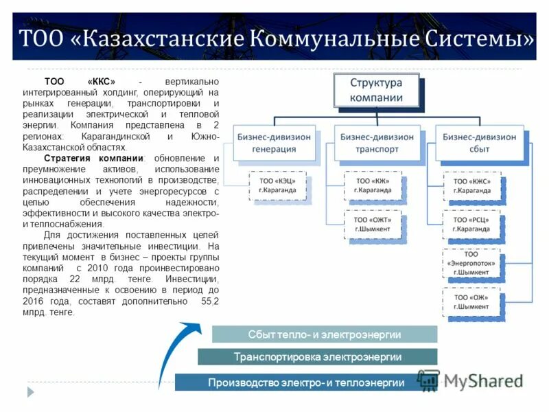 Свидетельство о регистрации иин казахстан. Проверить тоо казахстан. Тоо казахстан. Тоо в казахстане расшифровка. Свидетельство о регистрации юридического лица казахстан.