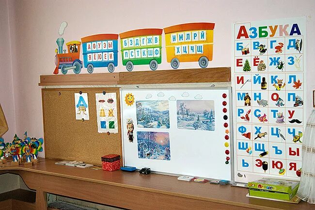 Стенды для кабинета начальной школы. Оформление наглядности. Наглядность на уроках русского языка. Стенды в логопедический кабинет. Наглядность на уроках английского языка в начальной школе.