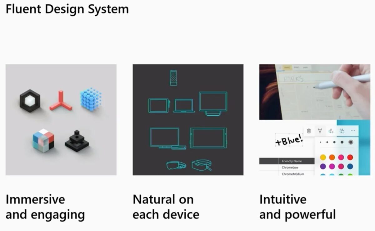 Fluent design. Fluent design интерфейс. microsoft design system. microsoft fluent design. fluent design system.