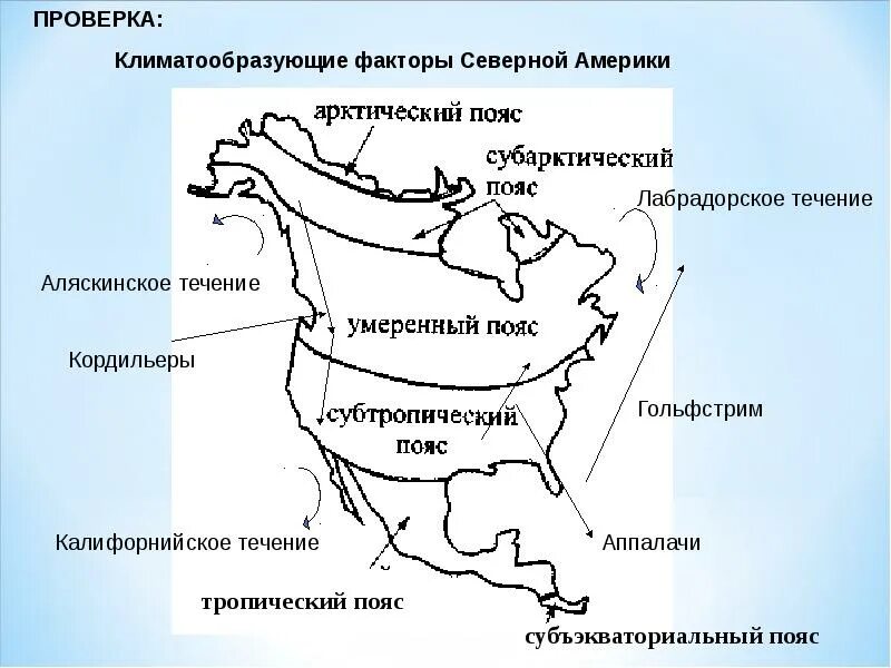 Климатообразующие факторы океанические течения. Карта климатических поясов Северной Америки. Климат Северной Америки карта. Климат. Климатические пояса Северной Америки. Климатическая карта Северной Америки 7 класс.