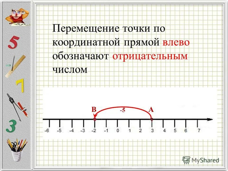 Какое из отрицательных чисел больше