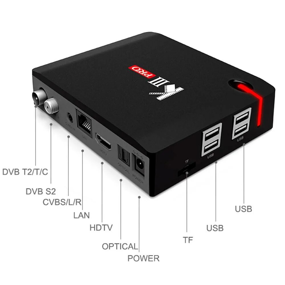 DVB t2 Android TV Box. TV Box KIII Pro. MECOOL k3 Pro s912. ТВ приставка Android MECOOL Pro.