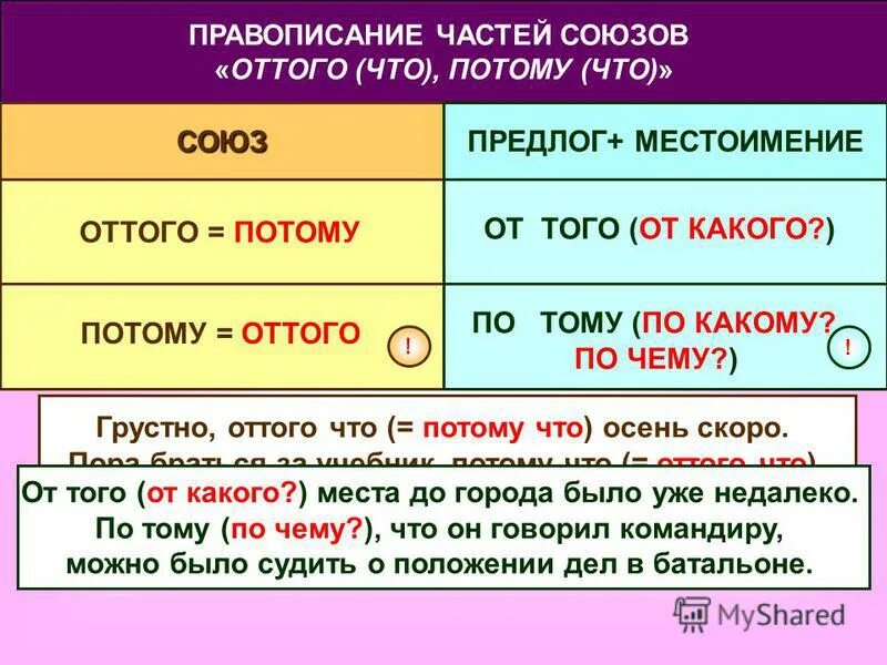 Оттого и от того. Оттого как пишется. Легче оттого что. От того. Оттого и грустный.