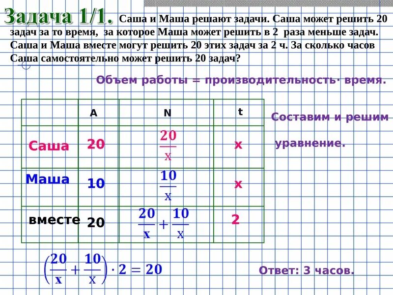 Как решаются задачи на совместную работу 5 класс. Как решать совместные задачи. Как оформлять задачи на совместную работу. Как решать задачи на работу. Оформление задачи таблицей