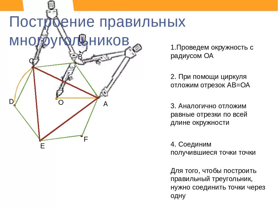 Как правильно построить. Построение правильнихмногоугольников. Построение правильных многоугольников. Как построить правильный многоугольник. Алгоритм построения многоугольника.