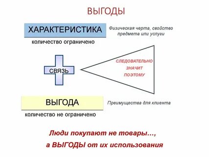 Физическая черта