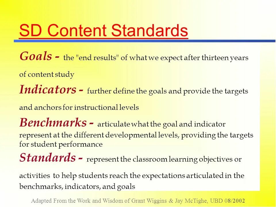Understanding by design. Understanding by design